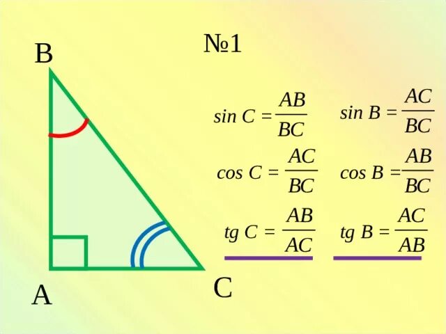 Sin c формула