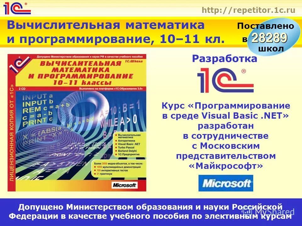 Вычислительная математика. Программа вычислительная математика. Программа вычислительная математика. Какие задачи изучает вычислительная математика. Программа вычислительная математика и.