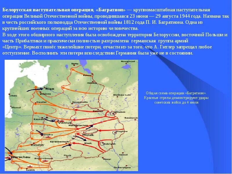 Операция Багратион карта. План операции Багратион карта. Белорусская наступательная операция.