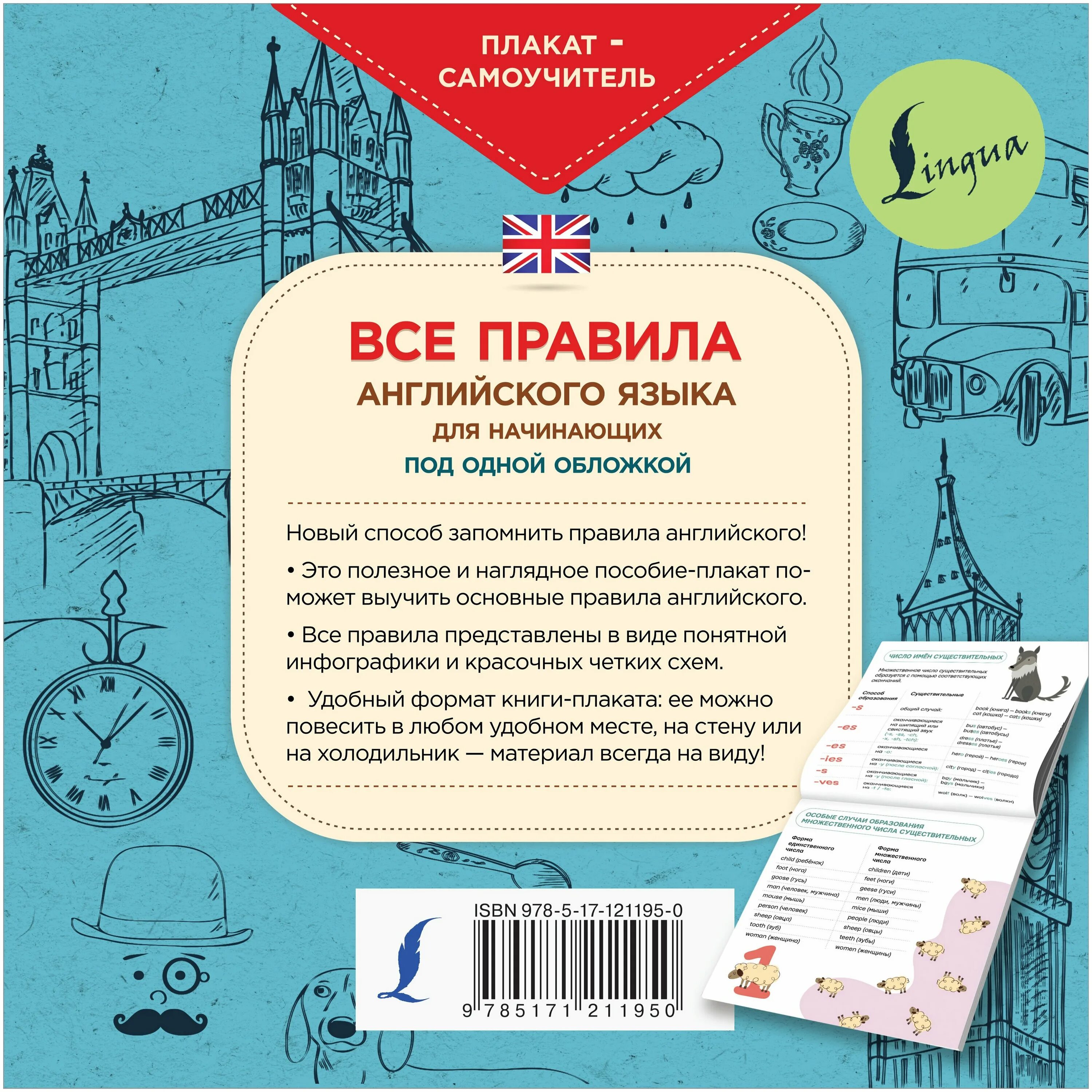 Поды для новичков. Поды для новичков. Позы для рисования. Подставка для удочек из полипропилена. Поды для новичков.