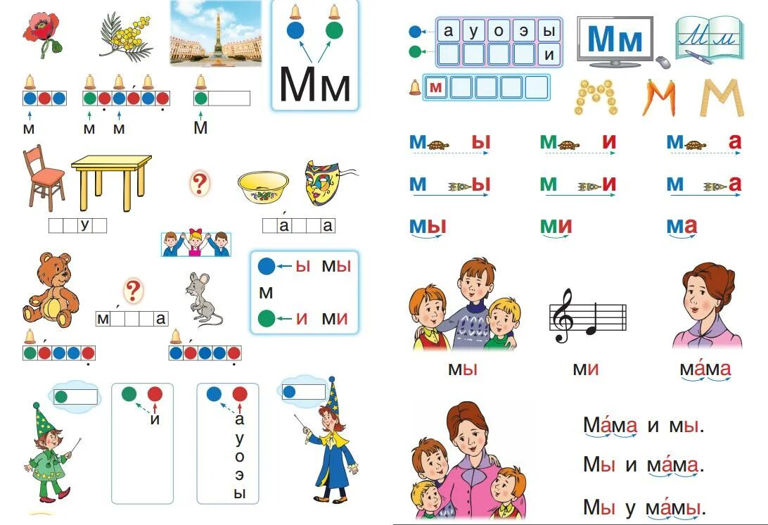 М ж м читать. Чтение с буквой м для дошкольников. Буква м звуки м мь. Звук и буква м чтение слогов. Звук м и буква м подготовительная группа.