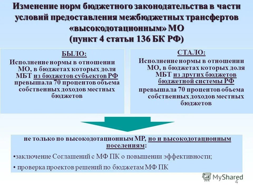 Нормы бюджетного законодательства. Статья 136 пункт 4. Ст136 БК. Нормативы бюджетное учреждение