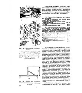 Шаблон высоты автосцепки