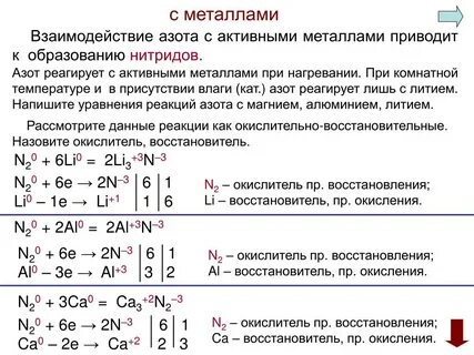 При взаимодействии лития с азотом образуется