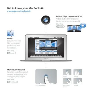Инструкция mac