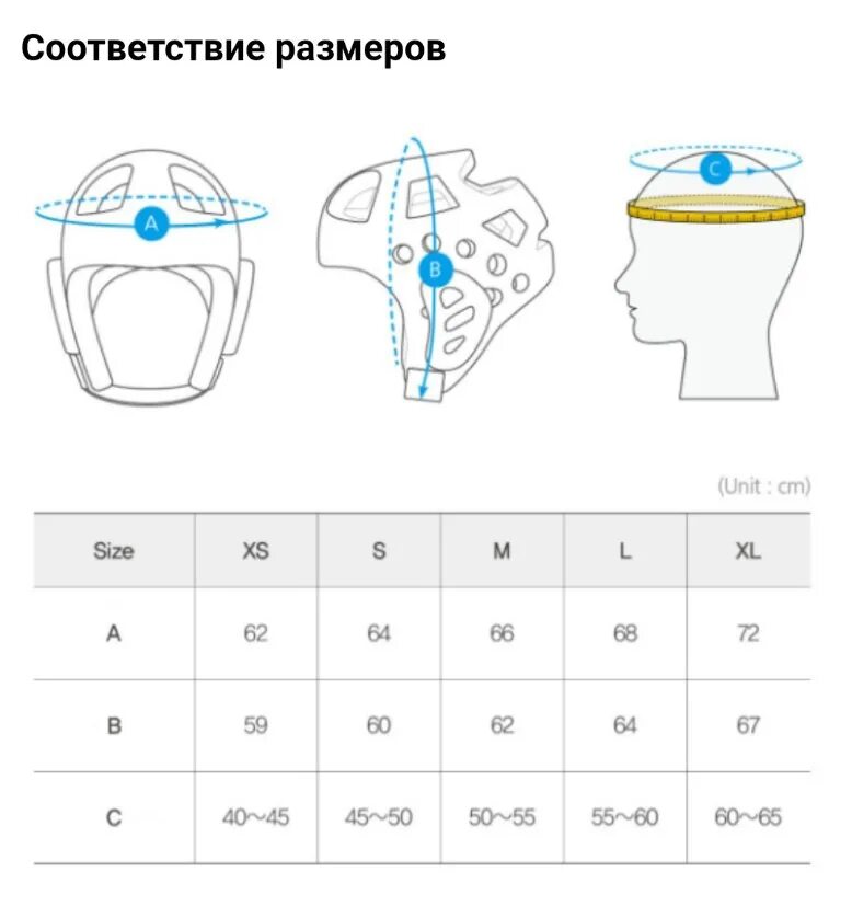 Размер шлема для мотоцикла таблица S1 S-ONE LIFER HELMET WHITE SKATE SKATEBOARD HELMET BICYCLE CERTIFIED eBay