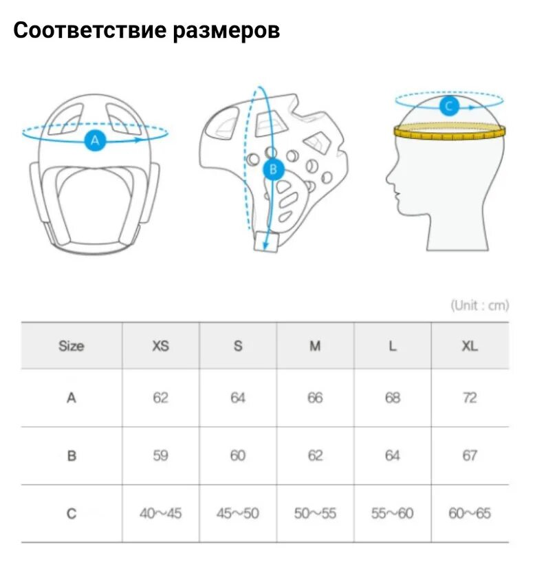Как правильно подобрать шлем. Размерная сетка шлема для тхэквондо. Шлем для тхэквондо Khan детский Размеры. Шлем для тхэквондо детский Размерная сетка. Таблица размеров шлемов тхэквондо Макс про.