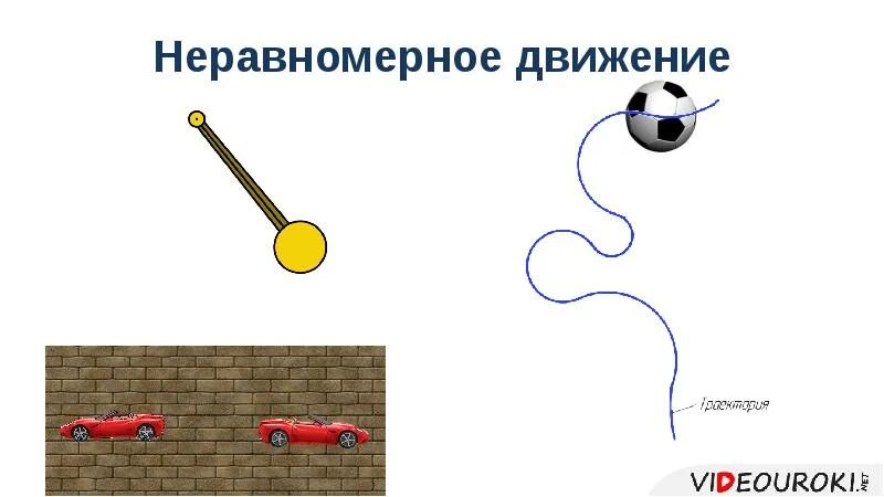 2 неравномерное движение. Скорость неравномерного движения рисунок. неравномерное движение рисунок. неравномерное движение 10 класс. неравномерное движение 9 класс.