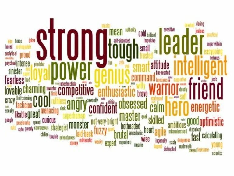 Characters wordwall