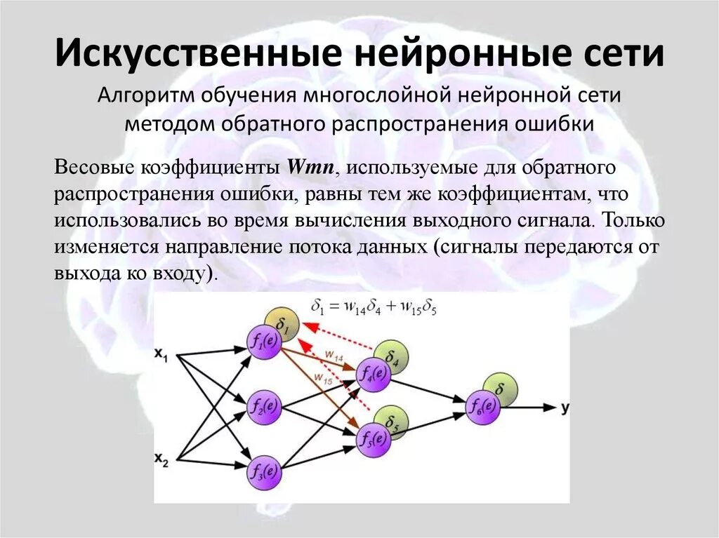 Модель нейрона в нейронной сети. Нейросеть Нейроны. Искусственная нейронная сеть. Нейронная сеть схема. Предсказания нейросети