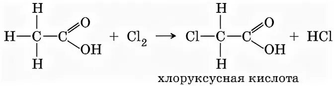 Как получить хлоруксусную кислоту