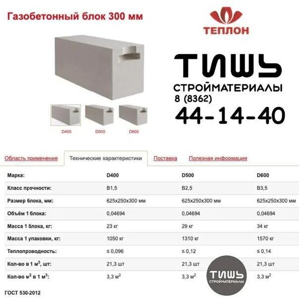 Сколько газоблоков в упаковке. Вес газобетонного блока 100х250х625. Вес газобетонного блока d500. Вес блока газобетона 400х250х625 d400. Вес газосиликатного блока 100х250х625.