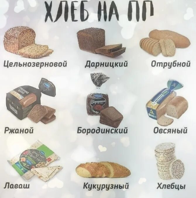 Можно ли ржаной хлеб при похудении. Можно ли ржаной хлеб при похудении