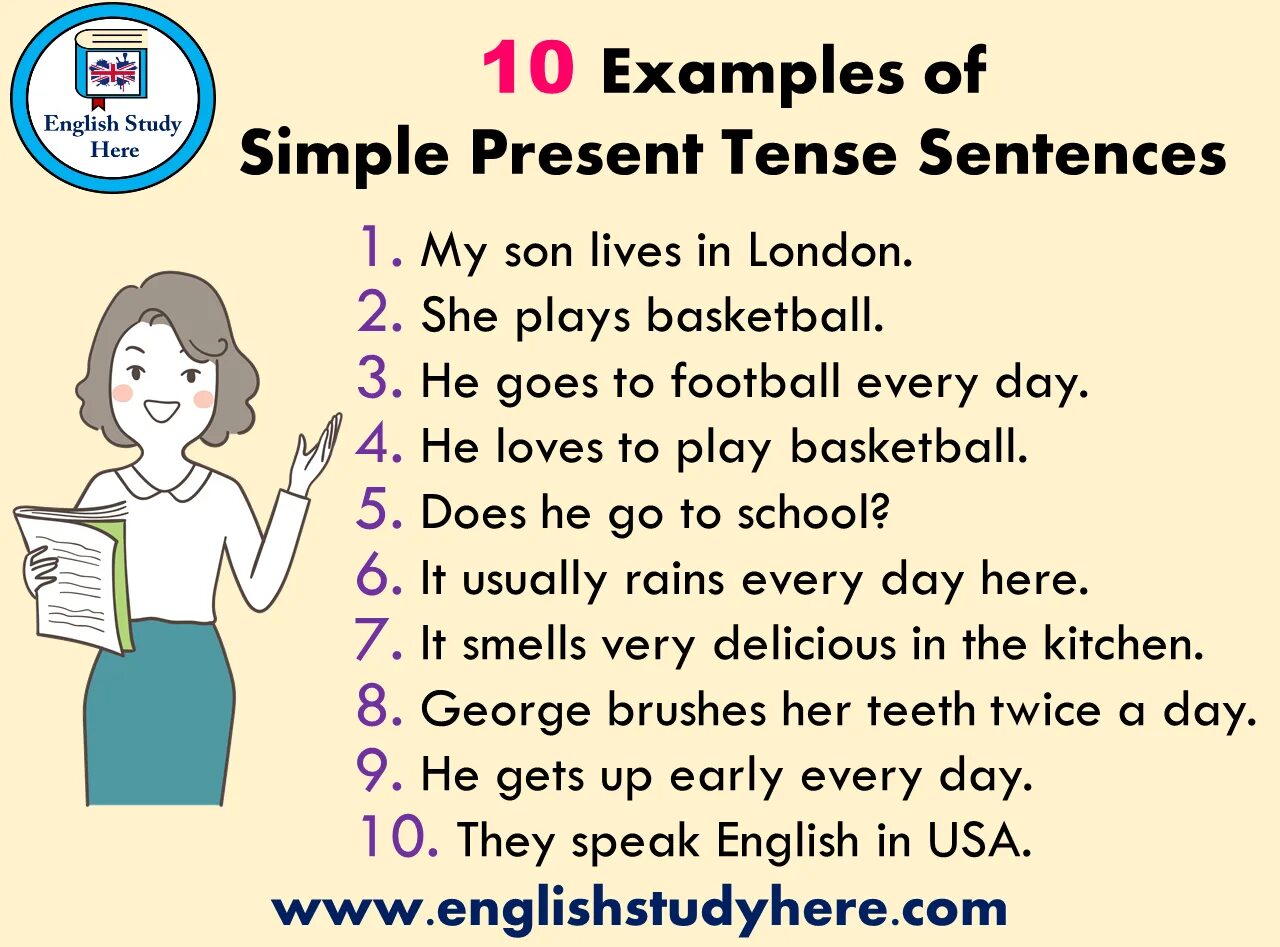 Present simple Tense sentences. Simple sentence. Present simple example sentences. Примеры simple English. Как по английски будет сын