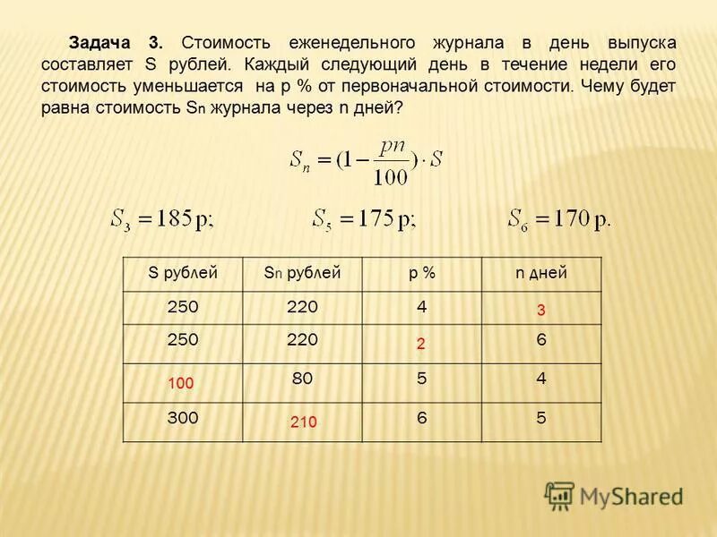 Задачи на проценты сплавы и смеси