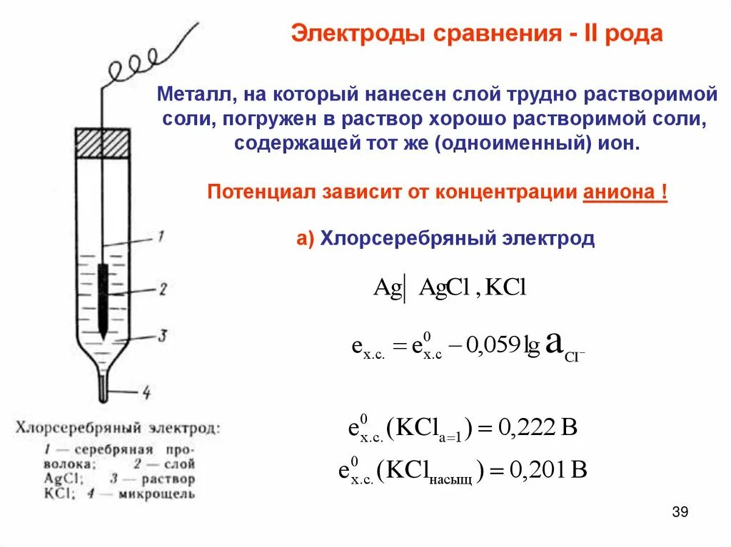 Гальванический элемент состоит из серебряного электрода. Схема хлоридсеребряного электрода сравнения. электрохимическая схема хлорсеребряного электрода. индикаторный серебряный электрод схема. каломельный электрод сравнения схема.