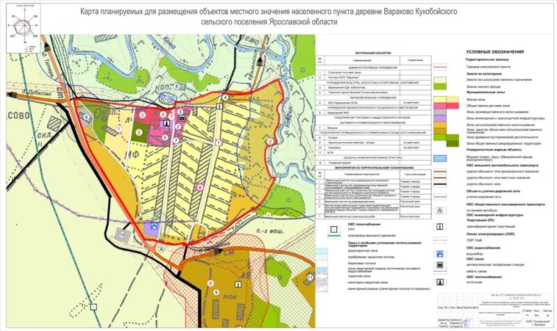 Карта планируемого размещения объектов местного значения. Генплан деревни ярославской области. генплан кукобойского сельского поселения ярославской области. карта планируемых объектов ликвидируемые объекты. сельские поселения ярославского района на карте границы.