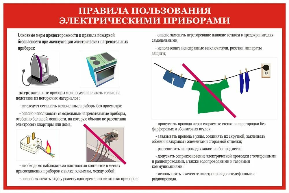 Почему в инструкции запрещается накрывать тепловентилятор. Правила пользования электроприборами. Правила использования электроприборов. Правила пользования электрическими приборами. Правила пользованияэектроприборами.