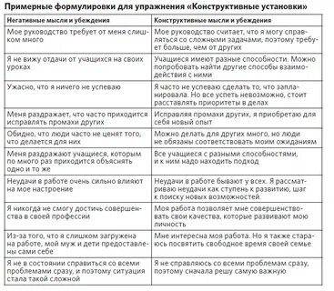 Негативная норма