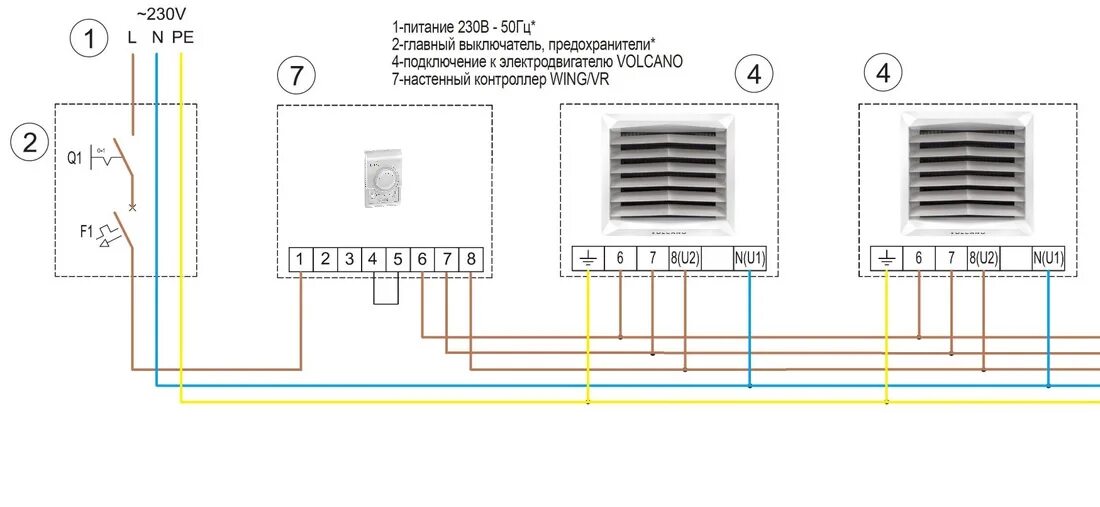 Volcano EC vr3 15-75 kW (Тепловентилятор + Kit Zestaw Volcano vr2) - купить в Мо