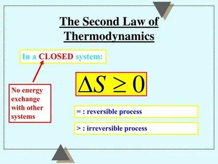 The second law