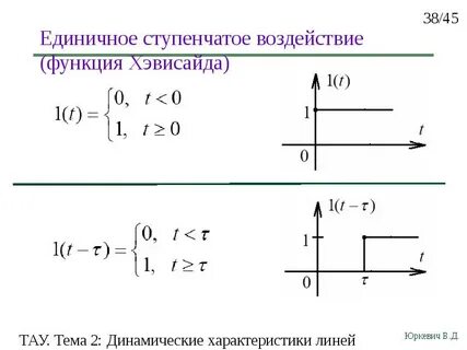 Характеристики линейных систем