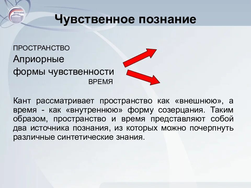 Объясните значение данных терминов канты