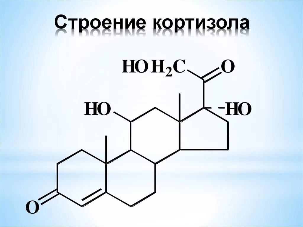 Кортизол строение. Кортизол структурная формула. Гормон кортизон химическое строение. Кортизол химическая структура.