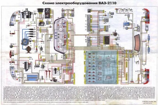 Проводка 2110 инжектор. Электрика ваз 2110. схема электропроводки ваз 2110 инжектор 8 клапанов. 2110 схема электрооборудования инжектор 16 клапанов. электросхемы ваз 2110.