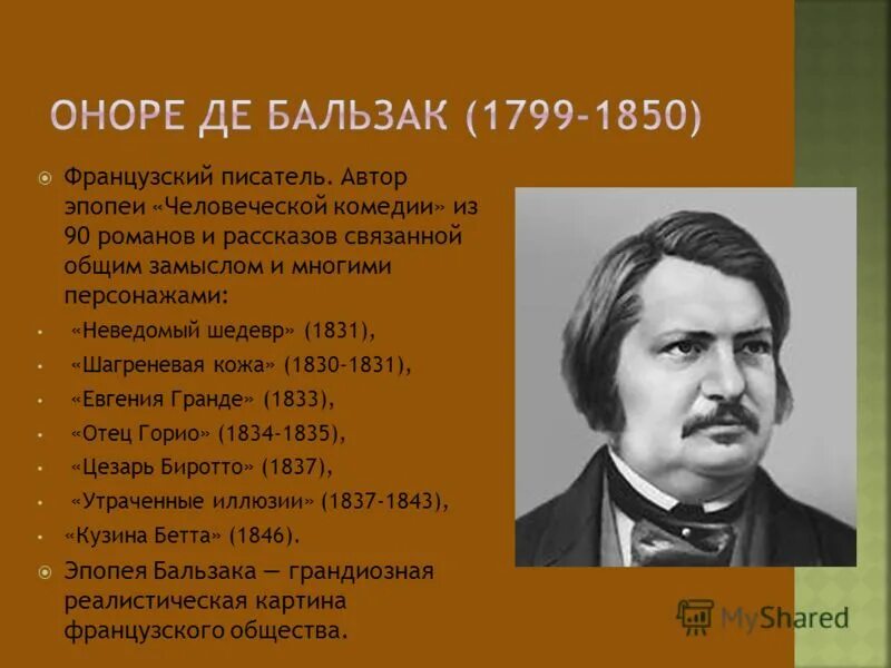 Оноре де Бальзак (1799-1850). Оноре Бальзак портреты. Писатель Оноре де Бальзак. Бальзак портрет писателя.