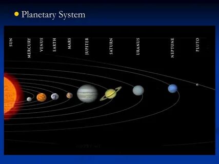 They are planets