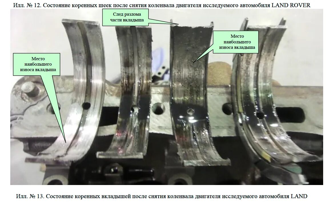 Какие должны быть вкладыши. Изношенные вкладыши коленвала КАМАЗ. Вкладыши шатунные 2110 0,05. Ремонтные шатунные вкладыши КАМАЗ. Коренные вкладыши Приора.