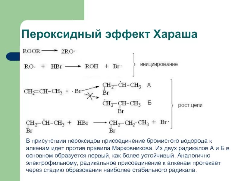 Хлорирование бутадиена. Механизм радикального присоединения к алкенам. Механизм присоединения водорода к алкенам. Радикальное присоединение и Электрофильное присоединение. Взаимодействие алкенов с перекисью водорода.