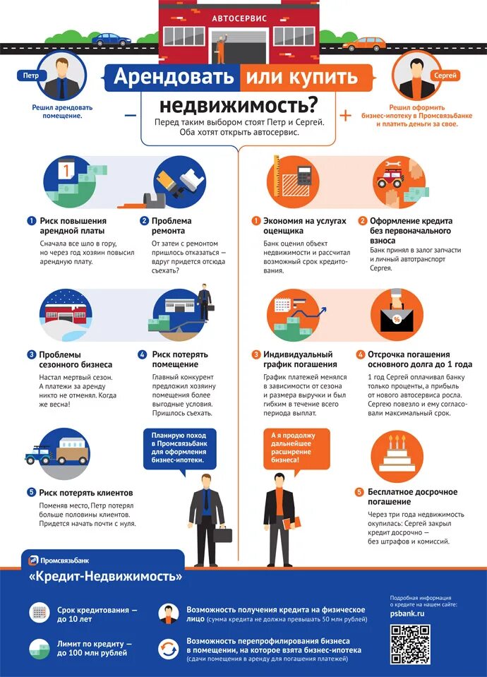 Полезная информация для компаний