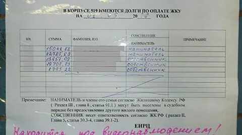 Имеется долг