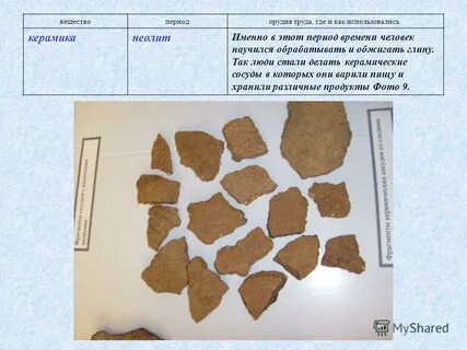 Пластины из обожженной глины