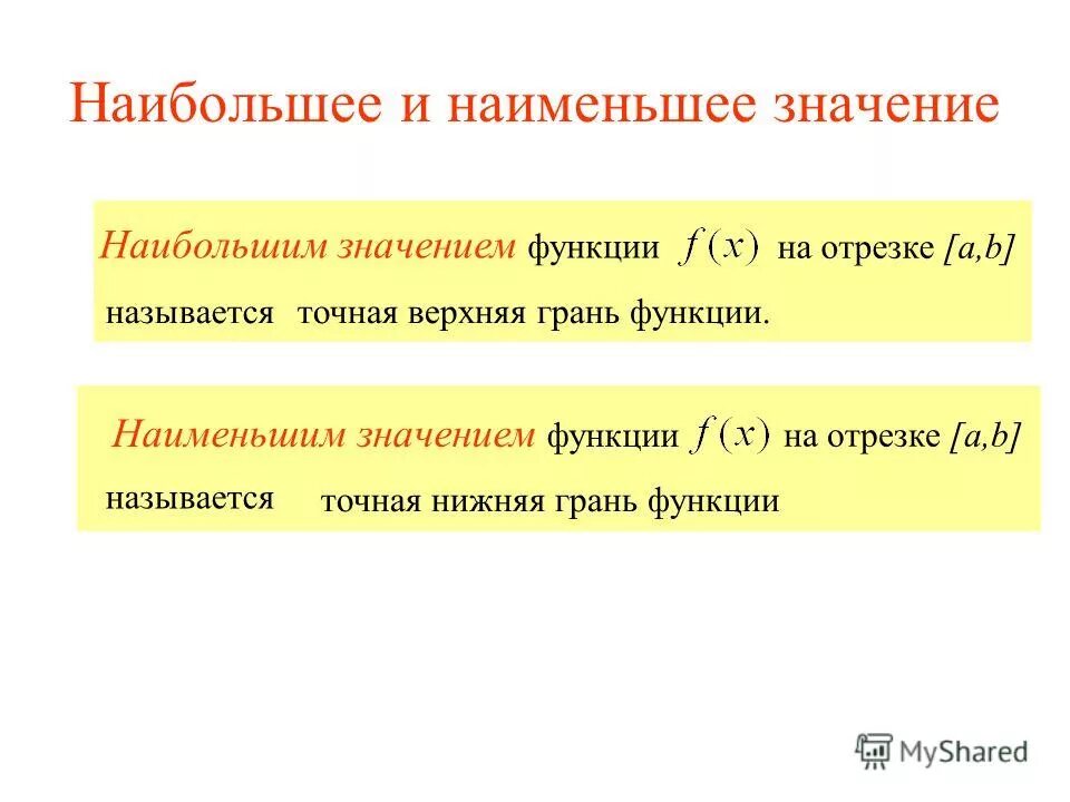 Как называется рассматриваемая функция