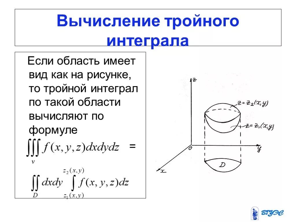 Вычислите объем тела тройным интегралом. Объем тела через тройной интеграл. вычисление тройного интеграла. формула вычисления тройного интеграла. тройной интеграл формула.