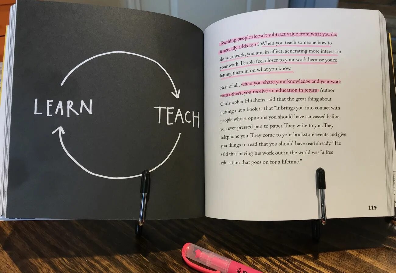 Show your work!: 10 Ways to share your creativity and get discovered by Austin Kleon. Show me your book. Show your work