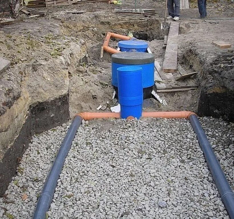 Дренажная система на участке. Дренажная система на участкк. Дренаж участка. Дренаж ливневка 200мм. Вода уходит в дренаж.