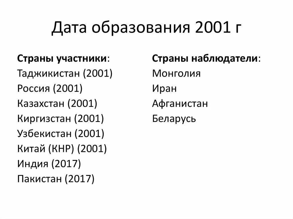 Дата образования сайта. Дата образования. Дата образования России. Образование РФ Дата. Заполните таблицу блок Дата образования страны-участницы.