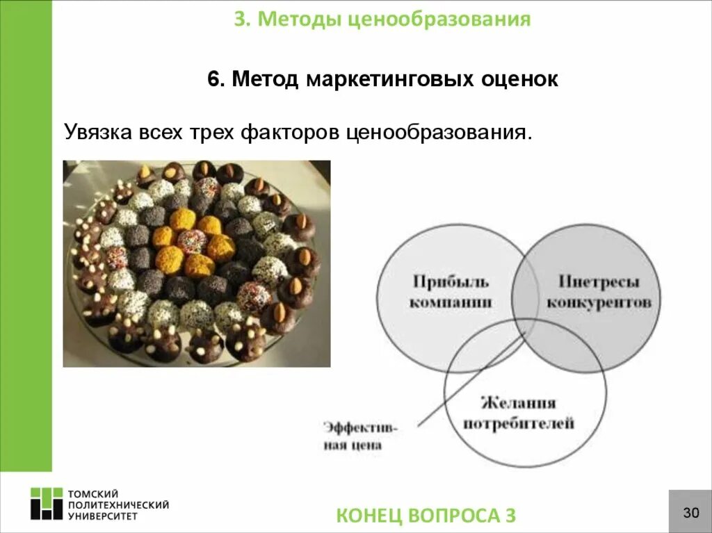 Метод баллов ценообразования. Метод маркетинговых оценок ценообразование. методы ценообразования маркетинговый оценки. ценообразование лекция.
