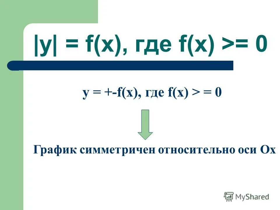 Закон всемирного тяготения можно записать в виде f y m1m2/r2 где f сила. F g m1m2/ r выразить м1. F(x)=x+5. Формула m1/m2 v2/v1. Закон всемирного тяготения можно записать в виде 2,5.