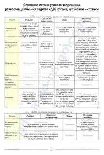 Пункт 19 пдд