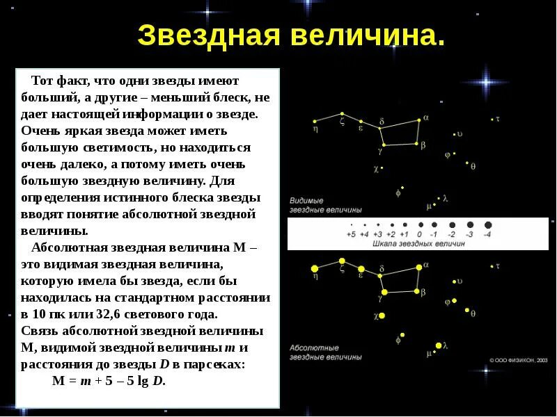 Через 2 звезды через 3. Понятие абсолютной звездной величины. Изменение положения звезд на небе. Галактика боде. Через 2 звезды через 3.