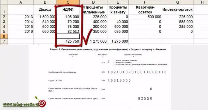 Как рассчитывается возврат. Пример заполнения декларации 3 ндфл на возврат процентов по ипотеке. образец заполнения ндфл3 о возврате процентов по ипотеке. пример заполнения 3ндфл по возврату процентов по ипотеке. пример заполнения 3 ндфл при возврате процентов по ипотеке.