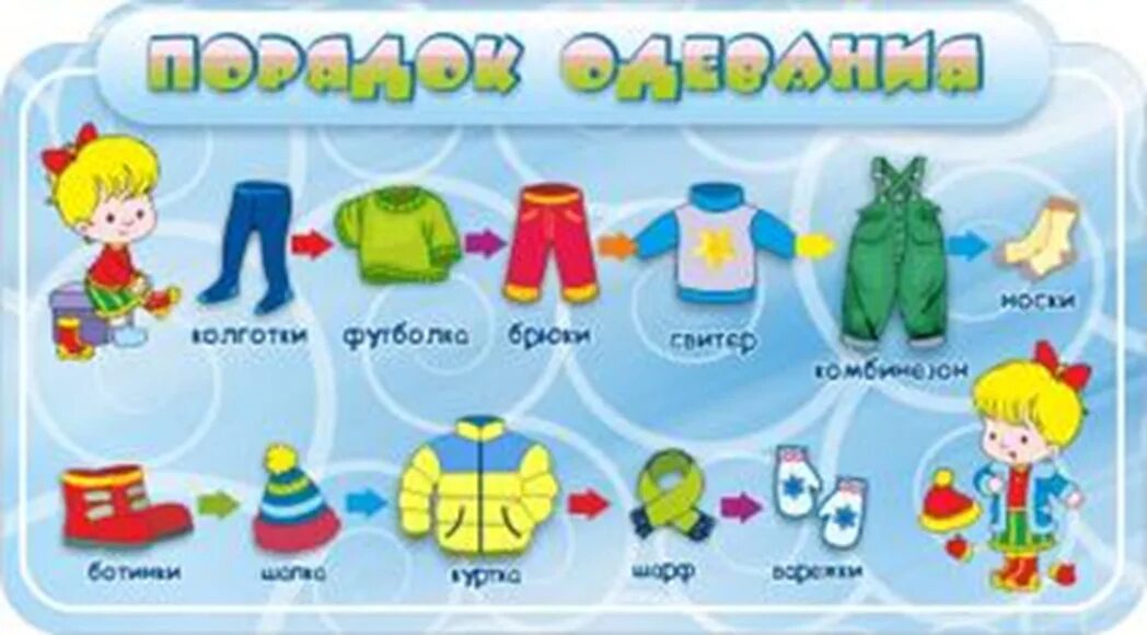 Алгоритм одевания весной в детском саду. Алгоритм одевания детей. порядок одевания в детском саду. алгоритм одевания в детском саду. алгоритм одевания детей в детском саду.