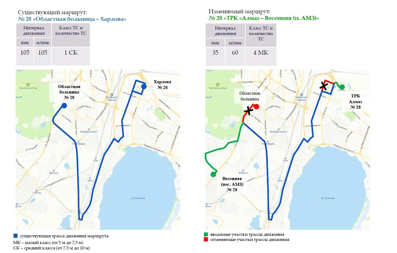 Путь по установленному маршруту
