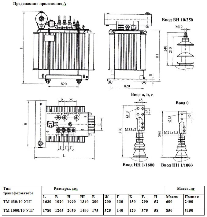 Масса трансформатора. Габариты трансформатора ТМГ 1000 КВА. Габариты трансформатора ТМГ 630. Габариты трансформатора ТМ 630 КВА. Трансформатор ТМ 1000/6 вес трансформатора.