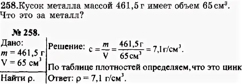 Кусок металла массой 200 г. Кусок металла 461.5 г имеет объем 65 см3 что это за металл. Розетки прессуют из специальной массы действуя. Розетки прессуют из специальной массы действуя силой 37.5 площадь 0.0075. Кусок металла массой 461.5 г имеет.